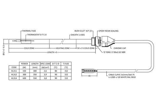 Heating Element (150 Watts)