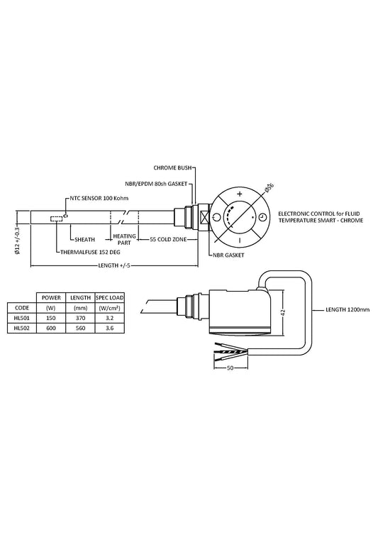 Thermostatic Heating Element