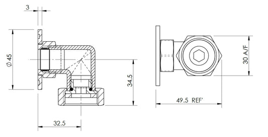 Standpipes